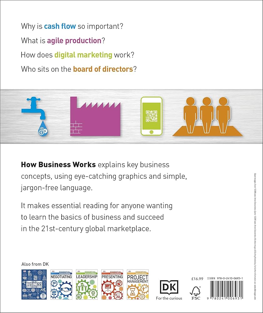 How Business Works: NA: 9780241006931: Books - Amazon.ca